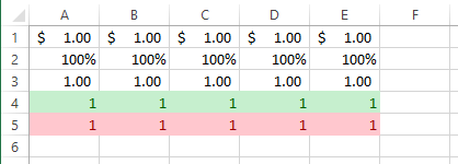 Style Formats